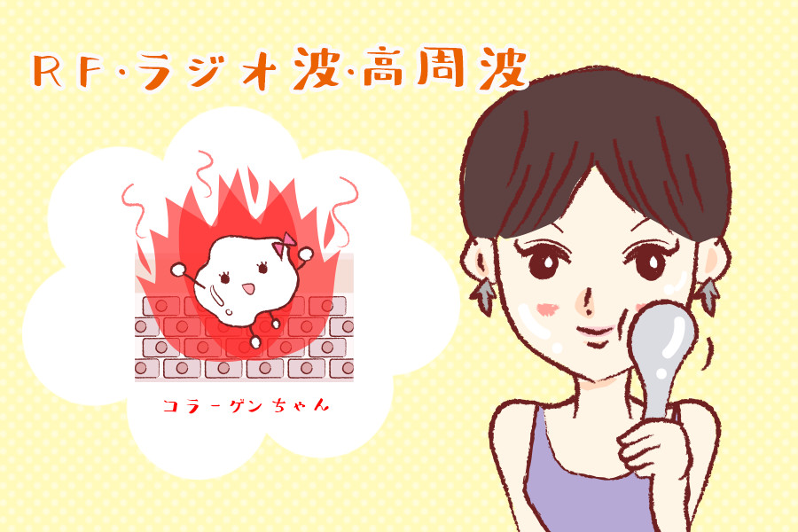 RF・ラジオ波・高周波のイラスト